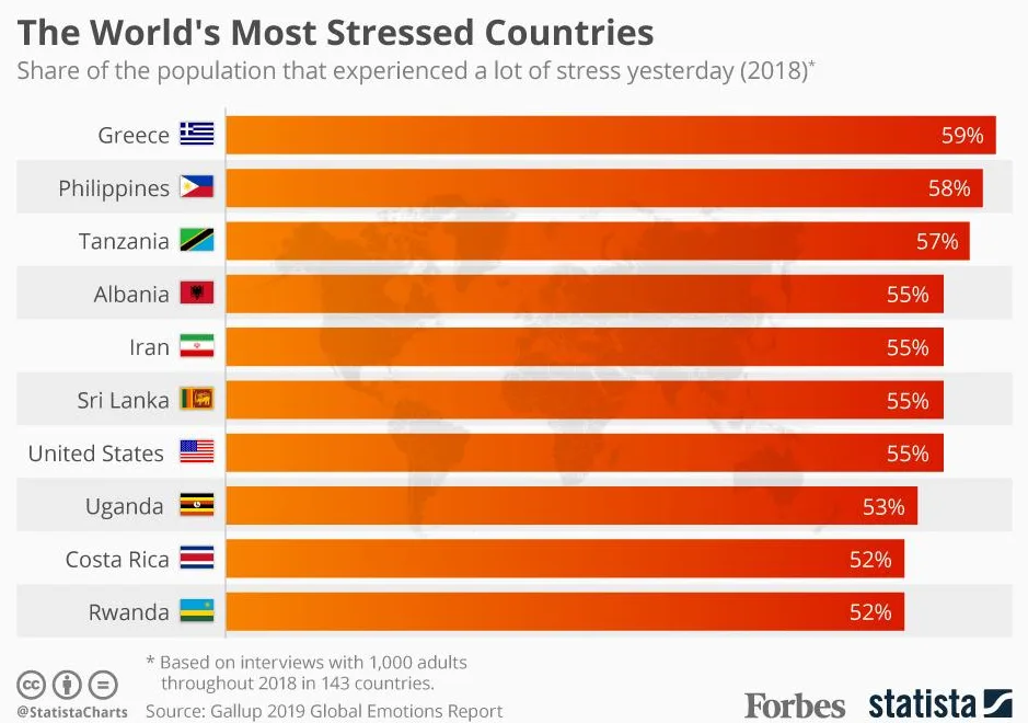 Courtesy Forbes, April 26, 2019