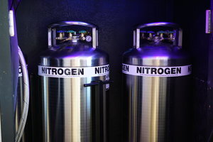 How much is nitrogen in the long run?